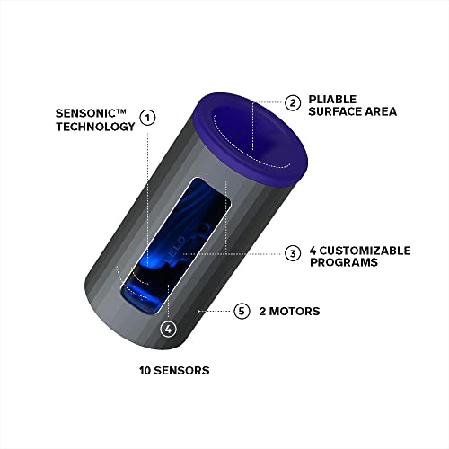 Lelo F1S V2 Waterproof Sucking Male Masturbator, Male Adult Sex Toys, Pocket Pussy, Male Stroking Toys, Sex Toys For Men, Male Stroker With 4 Vibrating Patterns, Vibrator For Sex For Men, Blue #TOP2