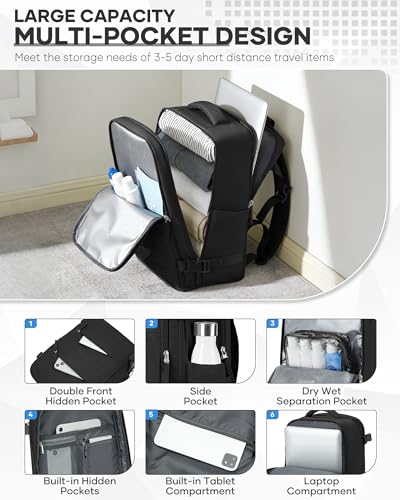 SZSYCN Vacuum Backpack Travel Bag With Pump Ryanair Cabin Bags 40x30x20 Underseat Carry On Baggage with Compression System For Flights Backpack