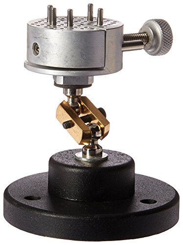 Squadron Products Squadron Tools 2