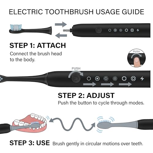 Image of Oblivion Electric Toothbrush - Black Rechargeable Sonic Toothbrush with 3 Extra Brush Heads - Waterproof USB Charging Soft Bristle Tooth Brush for Adults Advanced Oral Care Portable Design (Pack of 1)