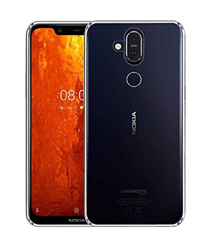 Product Variant View