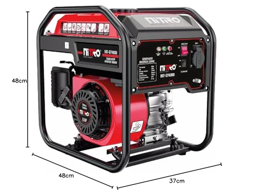 Generadores, Imagen adicional