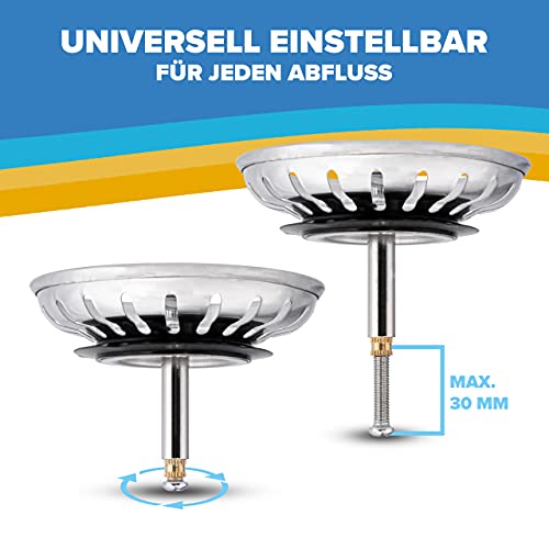 ABFLUSSHELD Siebkörbchen Spüle 82mm - Rostfreies Edelstahl Spülbecken Sieb - Spülensieb mit Stöpsel Funktion - auch für Blanco Spüle Ersatzteil - Abflusssieb Küchenspüle höhenverstellbar