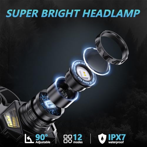 Image of LED Headlamp Rechargeable, 99000 Super Bright White /Red /Warm Light Head Lamp with Motion Sensor & 95H Runtime & IPX7 Waterproof,90 Adjustable Headlight for Outdoor, Hard Hat