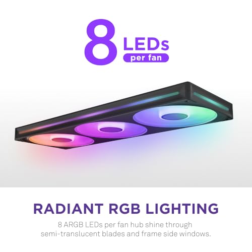 Image of NZXT F420 RGB Core - 420mm Single-Frame Fan Unit with 3 x 140mm RGB Fans - Speed & Lighting Control - High Static Pressure & Airflow - Fluid Dynamic Bearings - 8 aRGB LEDs Per Fan - Black