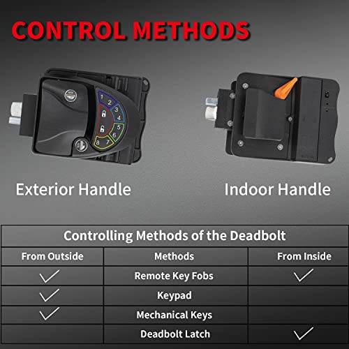 Daiertek Rv Door Lock Keyless Entry, Rv Keyless Entry Door Lock With Backlit Digital Keypad, 2 Remote Fobs & 4 Keys, Metal Zinc Alloy Electronic Door Lock Fit 2.75" X 3.75" For Camper Travel Trailer #TOP5