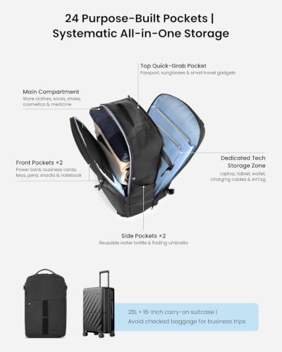 Image of Portal 28L Travel Backpack TSA Carry On Laptop One-Bag Men Women | Water Resistant Business Backpack with Luggage Sleeve, Flight Approved, Ideal for Long Travel, Work & Daily Commute