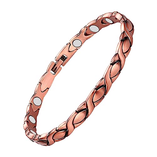 [EnerCoppeX] pANbg ⑫ CANbg uXbg 3500KEXΕt OtNWG[Mtg