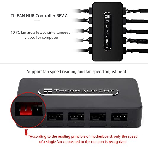 Image of Thermalright Integrated 10-Port 4 Pin PC Fan Controller Hub, 12V Support for up to 10 Fans, SATA Power Cord Direct Input