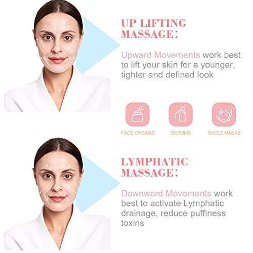 Ice Globes For Facials, Ice Globes, Face Massager, Face Tools, Facial Ice Globes, Cooling Globes, Globes For Face Neck & Eyes, Daily Beauty, Tighten Skin, Anti Ageing, Reduce Puffy And Wrinkle #TOP2