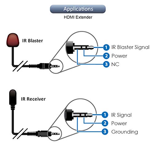 HDMI a SDI Extender para solucionar cortes de señal de vídeo a larga distancia 6