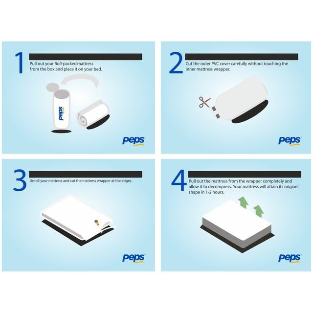 Image of peps Spring Koil Ortho Luxury 8-Inch King Size Mattress|Pocket Spring Core with Memory Foam Top|Luxe Sleep System|Enhanced Body Contouring|10-Year Warranty