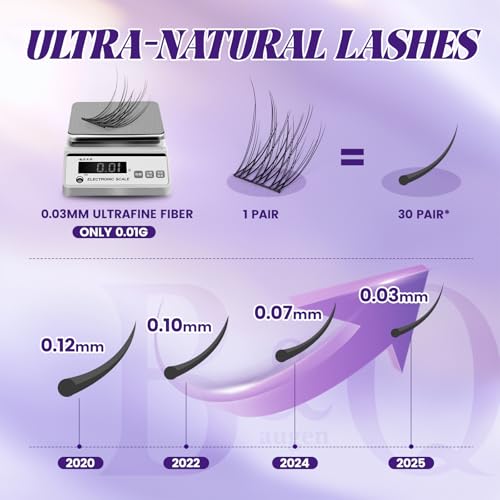 B&Qaugen B&Q Natural Lash Clusters 02 - Cluster Eyelash Extensions, Pestañas Postizas Naturales Style Eyelashes Comfort Fit - Day-to-Night Natural Effect - Office & Date Ready For Effortless Beauty(8-16mix) 0.01g