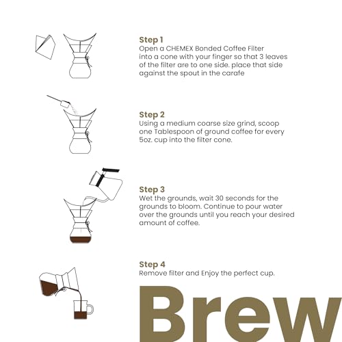 Chemex Natural Coffee Filters, Square, 100ct - Exclusive Packaging