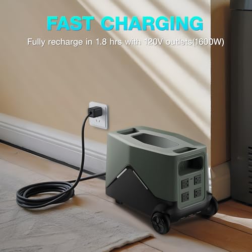 NOVSIGHT 2160Wh Portable Power Station - 120V Lifepo4 Battery Backup with Expandable Capacity, Fast Charging Solar Generator for Home Backup, Power Outage, RVs Camping, Emergencies