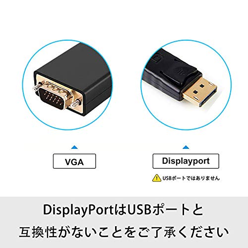 ディスプレイ本体 HDMI VGA DP接続 DisplayPort 1.2 - VGA/DVI/HDMI 変換アダプター／1920x1200（1080p
