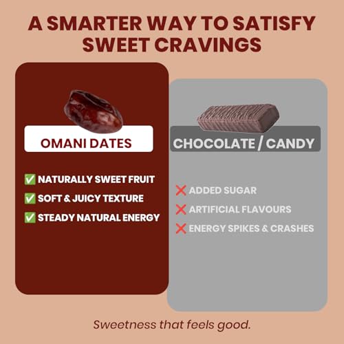 Image of Nutty Gritties Premium Dates - Omani - 500g, Value Pack| Khajoor Or Khajur Dry Fruit | Healthy & Nutritious Snack | Rich in Protein & Vitamins | Natural Sweetner, Fresh