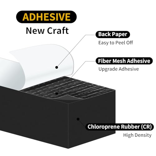 Image of Door Seal Strip,High Density CR Insulation Tape,1 in x 3 /4 in x 13 Ft | Air Conditioner Foam,Strong Adhesive,Soundproof, Dustproof,Reduce Noise,High Density CR Foam Insulation Tape,Black