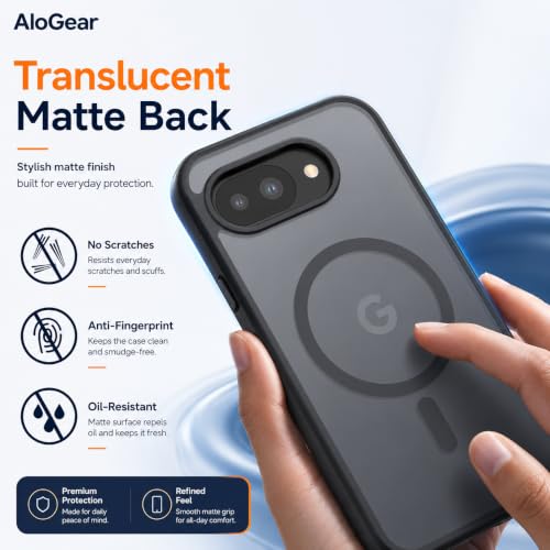 Image of Translucent Case Cover for Google Pixel 10A, Aero-Space Grade Protection Cover (Frosted Matte Black Magnetic)