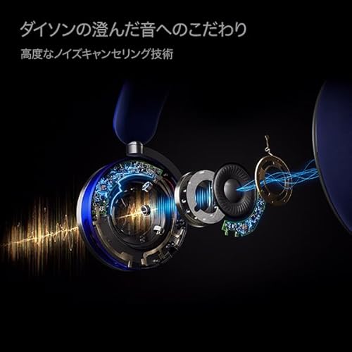 Dyson(ダイソン) Dyson Zone™ノイズキャンセリングヘッドホン (WP01 BB) の商品画像 1