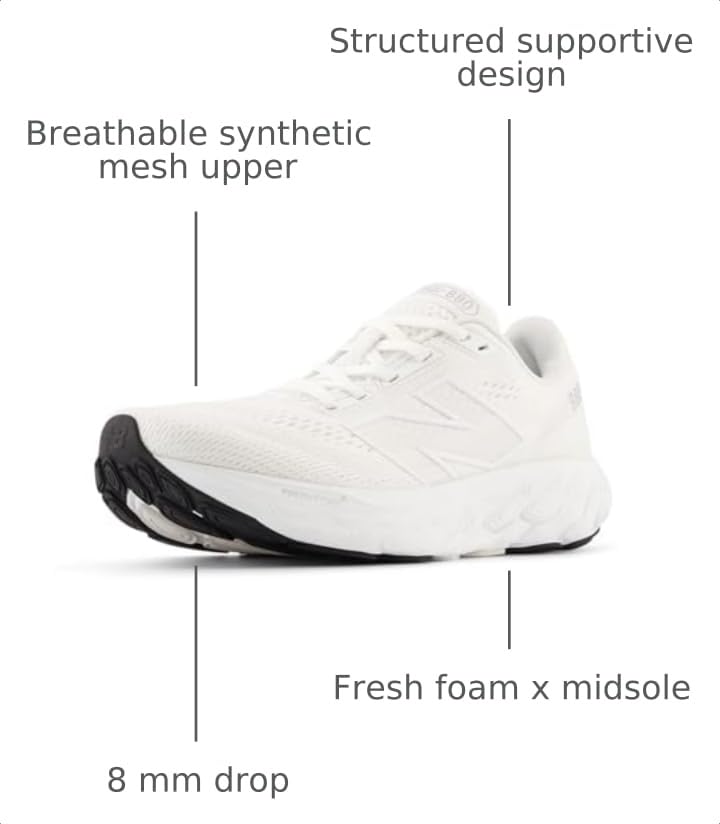 Image of New Balance Women's Fresh Foam X 880 V14