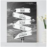 Personalized Family Street Sign Multi-Name Canvas Or Poster Wall Art, Street Sign Customized, Custom Date Of Birthday With Names, Best Gifts For Mom, Birthday, Christmas Gift For Family
