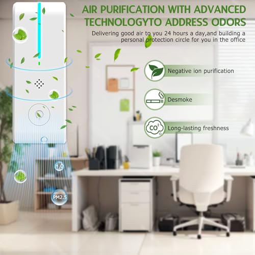 Purificador de aire con tecnología de iones negativos miniatura 4