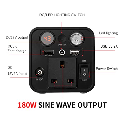 Panana Portable Power Station 166Wh/45000mAh Lithium Battery Solar Electronic Generator 180W AC for Camping, Outdoor Adventure Explorer, Travel, Emergency Power Backup