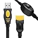 USB Splitter-wishacc USB 2.0 1 Female to 2 Male Y Splitter 2 Port Hub Adapter Cable