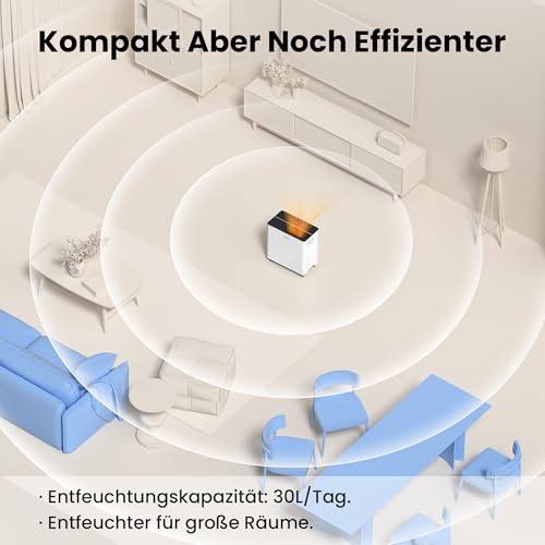 COMFEE CDDAE-30DEN7-QA3 Luftentfeuchter 30L/Tag für bis zu 73㎡, 3-Liter-Tank, drehbare Räder, Trocknungsmodus, Geräuschreduzierung… – Ansicht 5