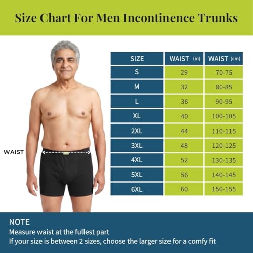Image of Mens Underwear | 3-Layer Hygienic Absorbent | Leakproof Crotch | Antimicrobial & Quick-Dry | Super Absorbent | Leakproof & Non-Plastic | Pack of 1