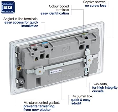 BG Electrical fbs22u3g Screwless Flat Plate Double Switched Fast Charging Power Socket with Two USB Charging Ports, 13 A, Brushed Steel, 16.3 cm*18.0 cm*3.1 cm
