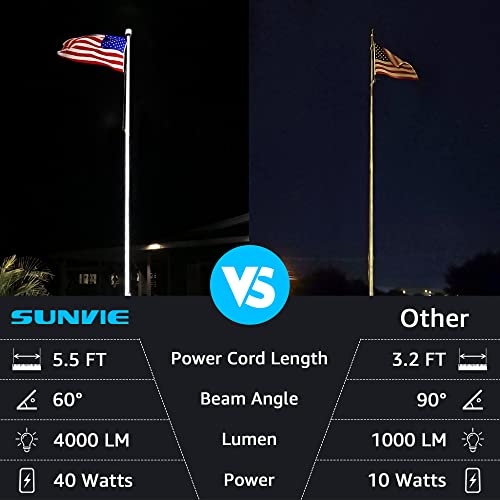 Sunvie Led 40W Spot Lights Outdoor 5000K Daylight White Plug In Flag Pole Light 120V Ultra Bright Outdoor Spot Lights For Yard House Tree Lawn Signage Outdoor Spotlight With Stake & 5.5Ft Cord #TOP1
