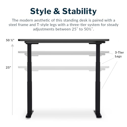 Uplift V2 standing desk premium