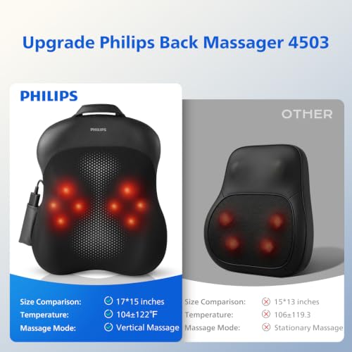 PHILIPS Back Massager with Heat, 4D Kneading Massage Pillow for Back, Neck - image 4