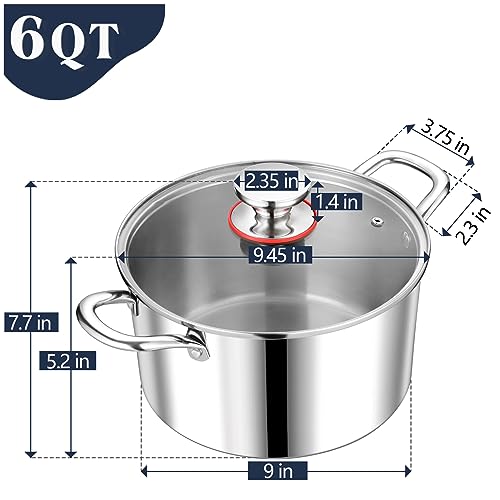 El mejor review de Chef plus induction disponible en línea. 2 Imagen adicional
