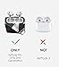 Aulumu A16 Thermal [Touch Translucent White] for iPhone 16 Pro + A09 AirPods Pro Case [Black] Smart Accessory Kit