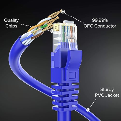Image of PremiumAV Cat6 Ethernet Cable 1.5M (4.9FT), 1Gbps 550MHz, for Router, Modem, PC, Laptop, Gaming Console