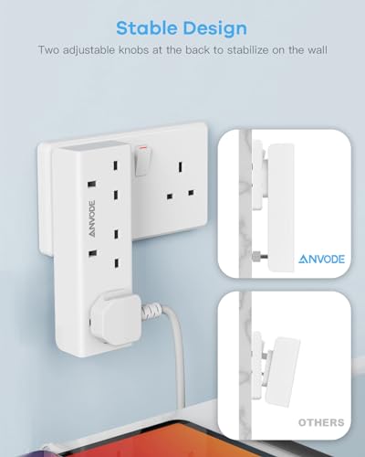 3 Way Plug Adapter, ANVODE Vertical Plug Extension, Wall Socket Power Extender Adaptor for Home, Office, Kitchen, White - Image 5