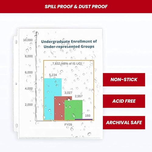Clear Sheet Protectors, 8.5" x 11", 500 Pack, Durable, Top Load,Reinforced Holes, Acid-Free/Archival Safe image 6