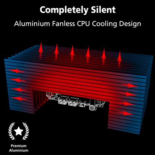 Akasa Turing Tn, For Intel Nuc 11 (Tiger Canyon), Pure Aluminum Fanless Nuc Case, Internal M.2 Ssd Heatsink, Support Up To Four 4K Displays & 2.5" Ssd/Hdd, Small Computer Case, A-Nuc68-M1B #TOP2
