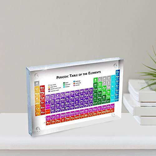 MERIGLARE Elemento de sala de aula Gráfico periódico Tabela periódica acrílica Presentes para profes