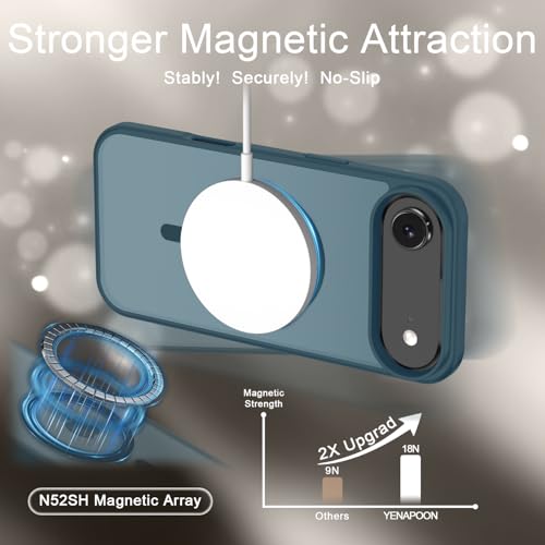 Image of YENAPOON for iPhone Air Case, Matte Magnetic Phone Cover [with 1 Screen Protector] [Support for MagSafe] [Shockproof Military Grade Protection] Translucent Frosted Back, Lavender Gray