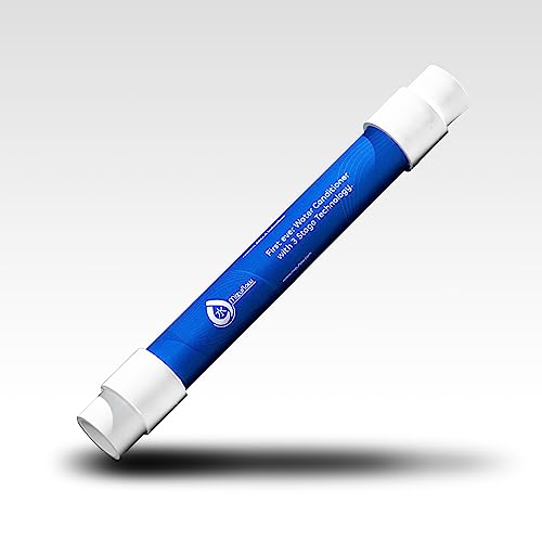 Product Variant View