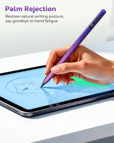 Stylus para iPad MoKo compatible con Air M3 Pro Mini y lápiz óptico USB-C LED 4