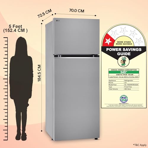 Image of LG Smart Choice, 466 L, 1 Star, Convertible, Door Cooling+, Smart Inverter Compressor, AI ThinQ Wi-Fi, Frost Free Double Door Refrigerator (GL-T492NPZR, Shiny Steel, Express Freeze & Multi Air Flow)
