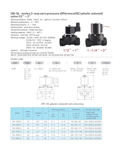 Électrovanne normalement ouverte DC 24V G1/2 vanne d'eau
