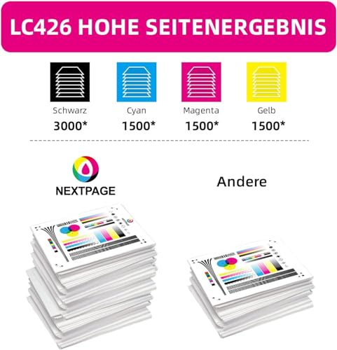 NEXTPAGE LC426 LC-426 Ink Cartridges Compatible with Brother LC 426 for Brother MFC-J4335DW MFC-J4340DW MFC-J4535DW MFC-J4540DW Printer (1BK 1C 1M 1Y) - Image 2