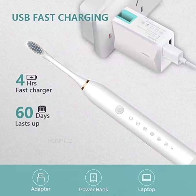 Image of Electric Toothbrush for Adults | Sonic Toothbrush with 6 Cleaning Modes | Rechargeable with 60-Day Battery Backup | 4 Brush Heads | IPX7 Waterproof Automatic Tooth Brush (Multi Color)