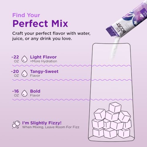 Image of Pureboost Sugar-Free Clean Energy Booster, Acai Alert 10 Count, Refreshing Energy Drink Mix with B12 Vitamins, Electrolytes, Antioxidants, No Sucralose